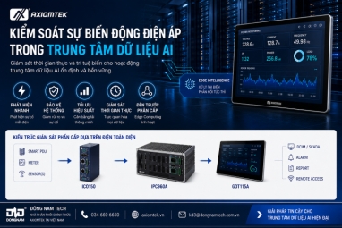 kiem soat su bien dong dien ap trong trung tam du lieu ai bang tri tue bien